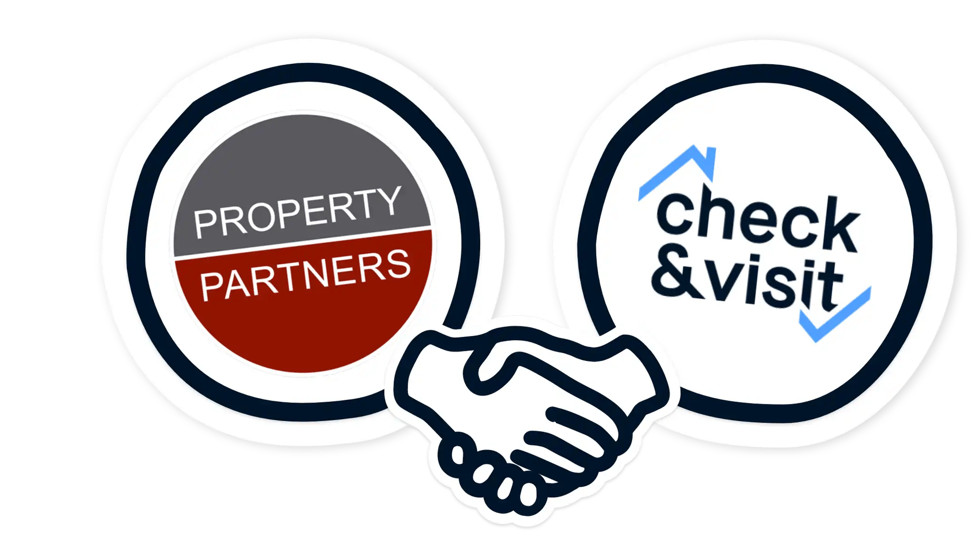 parternariat check and visit et property partners