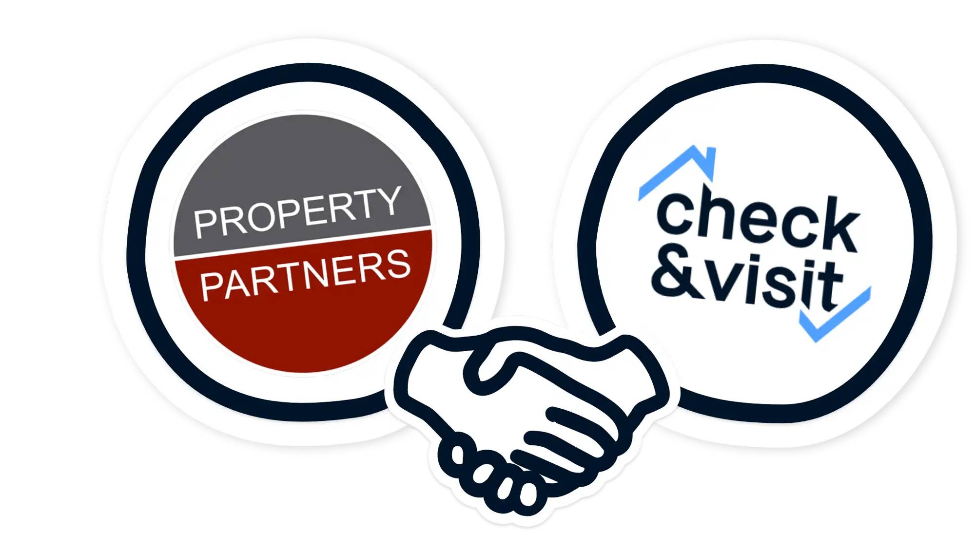 parternariat check and visit et property partners parternariat check and visit et property partners